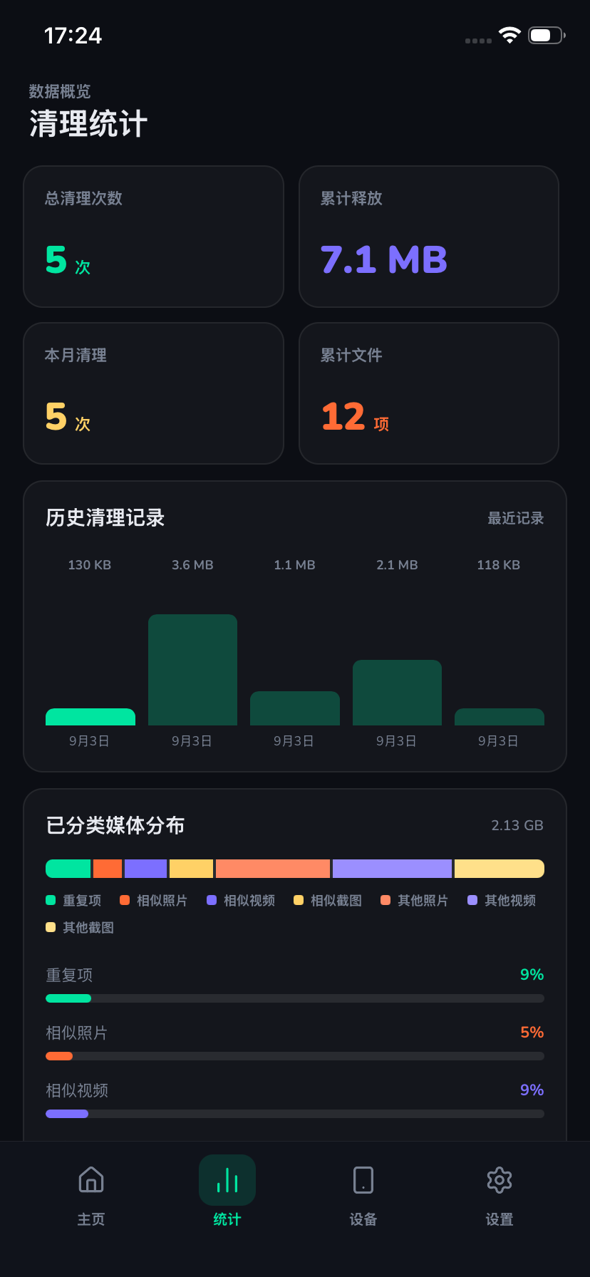 相册清理器统计页，展示清理记录和媒体分布